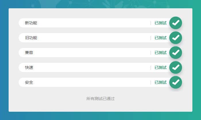 WordPress 多语言翻译插件 WPML V4.3.4 版